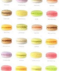 Pretty Nostalgic Wallpaper Wall Panel Macaron